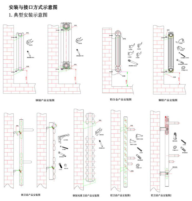 散熱器暖氣片十大品牌